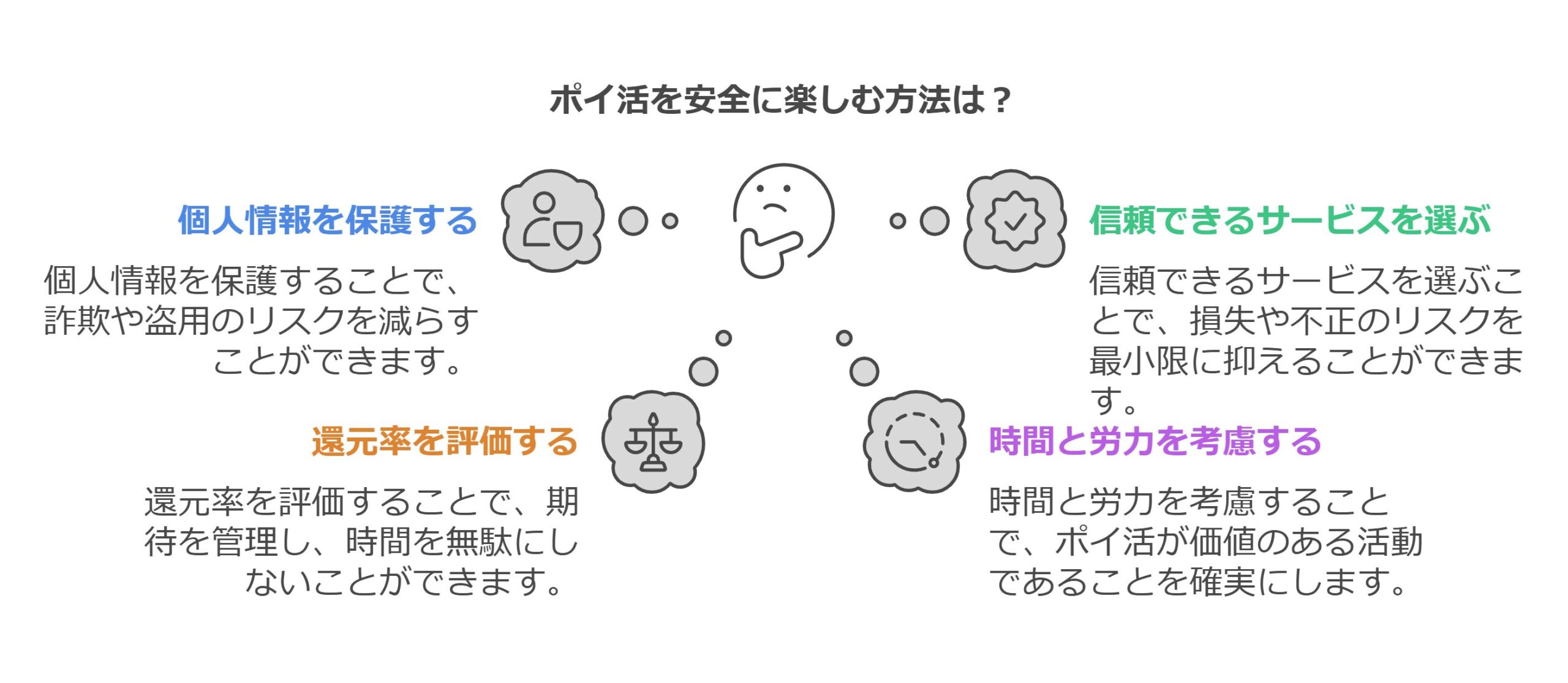 ポイ活おすすめしない理由とは？安全性を調査